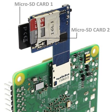 raspberry pi smart card reader|raspberry pi sd card recommendation.